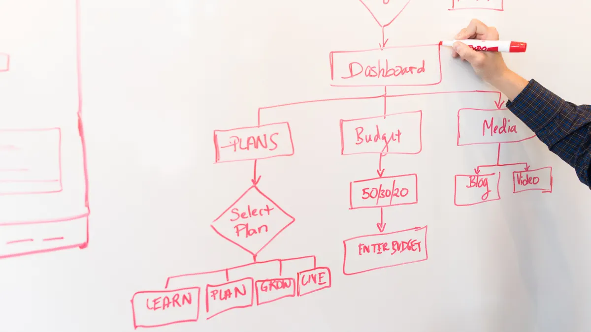 AI Answer-Engine Optimization Implementation Guide